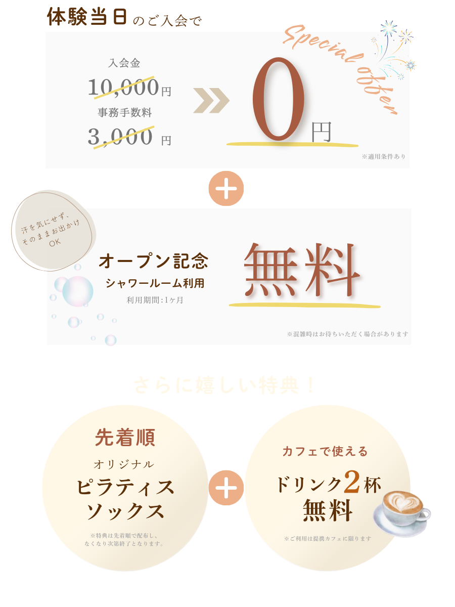キャンペーン詳細